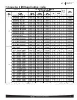 Preview for 33 page of Rheem 14AJM SERIES Use And Care Manual