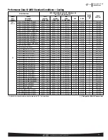 Preview for 35 page of Rheem 14AJM SERIES Use And Care Manual