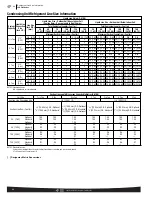 Preview for 38 page of Rheem 14AJM SERIES Use And Care Manual