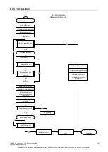 Preview for 26 page of Rheem 27 874 Series Service Instructions Manual