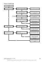 Preview for 29 page of Rheem 27 874 Series Service Instructions Manual