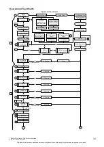 Preview for 34 page of Rheem 27 874 Series Service Instructions Manual