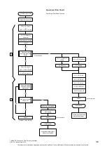 Preview for 36 page of Rheem 27 874 Series Service Instructions Manual