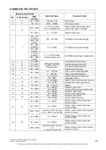 Preview for 39 page of Rheem 27 874 Series Service Instructions Manual