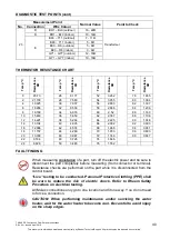 Preview for 40 page of Rheem 27 874 Series Service Instructions Manual