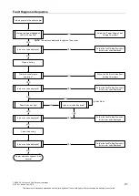 Preview for 41 page of Rheem 27 874 Series Service Instructions Manual