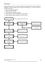 Preview for 46 page of Rheem 27 874 Series Service Instructions Manual