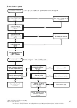 Preview for 47 page of Rheem 27 874 Series Service Instructions Manual