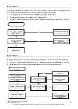 Preview for 51 page of Rheem 27 874 Series Service Instructions Manual