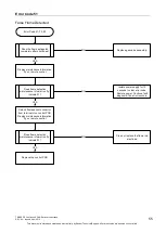 Preview for 55 page of Rheem 27 874 Series Service Instructions Manual