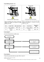 Preview for 61 page of Rheem 27 874 Series Service Instructions Manual