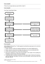 Preview for 63 page of Rheem 27 874 Series Service Instructions Manual