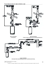 Preview for 82 page of Rheem 27 874 Series Service Instructions Manual