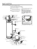 Preview for 23 page of Rheem 30 Gallon Use & Care Manual