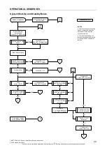 Предварительный просмотр 20 страницы Rheem 325 II Series Service Instructions Manual