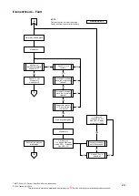 Предварительный просмотр 24 страницы Rheem 325 II Series Service Instructions Manual