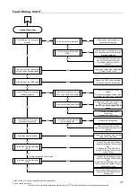 Предварительный просмотр 37 страницы Rheem 325 II Series Service Instructions Manual