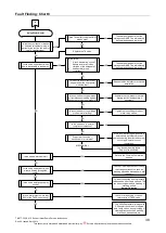 Предварительный просмотр 38 страницы Rheem 325 II Series Service Instructions Manual