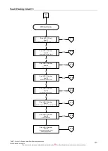 Предварительный просмотр 41 страницы Rheem 325 II Series Service Instructions Manual