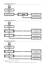 Предварительный просмотр 43 страницы Rheem 325 II Series Service Instructions Manual