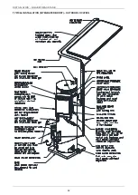 Preview for 32 page of Rheem 511161 Owner'S Manual And Installation Instructions