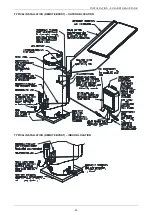 Preview for 33 page of Rheem 511161 Owner'S Manual And Installation Instructions