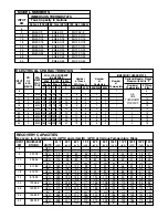 Preview for 2 page of Rheem 54 KW Datasheet