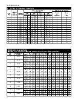 Preview for 2 page of Rheem 54KW Datasheet