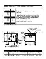 Preview for 3 page of Rheem 54KW Datasheet