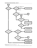 Preview for 15 page of Rheem 55027500 Service Instructions Manual