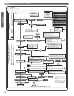 Preview for 50 page of Rheem 801C Series Installation Instructions Manual