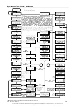 Предварительный просмотр 14 страницы Rheem 834 Series Service Instructions Manual