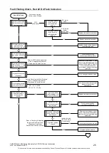 Предварительный просмотр 25 страницы Rheem 834 Series Service Instructions Manual