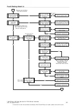 Предварительный просмотр 31 страницы Rheem 834 Series Service Instructions Manual