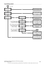 Предварительный просмотр 38 страницы Rheem 834 Series Service Instructions Manual