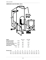 Preview for 28 page of Rheem 850 Series 330 Owner'S Manual & Installation Instructions