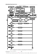 Preview for 25 page of Rheem 871018 Service Instructions Manual