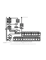 Preview for 26 page of Rheem 871018 Service Instructions Manual