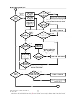 Preview for 44 page of Rheem 871018 Service Instructions Manual