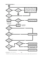 Preview for 49 page of Rheem 871018 Service Instructions Manual