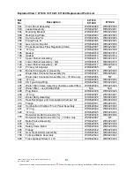 Preview for 61 page of Rheem 871018 Service Instructions Manual