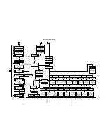 Preview for 17 page of Rheem 874W27NF Service Manual