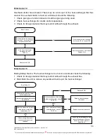 Preview for 33 page of Rheem 874W27NF Service Manual