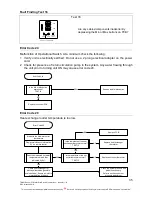 Preview for 35 page of Rheem 874W27NF Service Manual