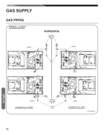 Preview for 72 page of Rheem 92P Series Installation Instructions Manual