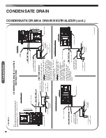 Предварительный просмотр 68 страницы Rheem 96MDV Series Installation Instructions Manual