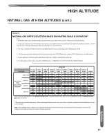 Preview for 81 page of Rheem 96MDV Series Installation Instructions Manual