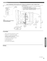 Предварительный просмотр 33 страницы Rheem 96P Series Installation Instructions Manual