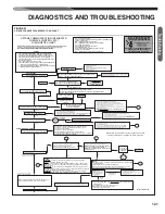 Предварительный просмотр 121 страницы Rheem *96V series Installation Instructions Manual