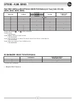 Preview for 6 page of Rheem A036CK User Manual